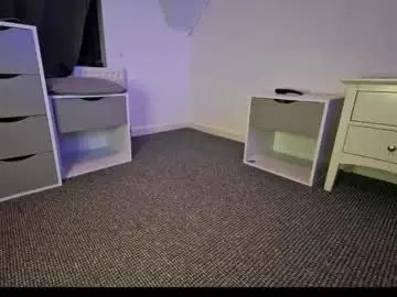 Chaturbate Private Sex Chat of candyboy666