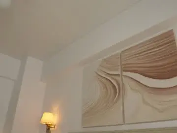 Chaturbate Watch Live Sex Cams of funny_to_see_you_here