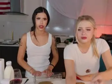 Chaturbate Live Porn of oliviabr0wn