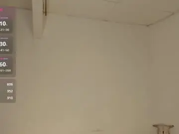 Chaturbate Sex Cam of zoegothh
