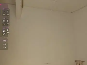 Chaturbate Live Porn of zoegothh