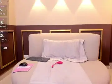 Chaturbate Free Live Porn of brennastone