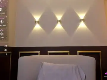 Chaturbate Live Sex of brennastone