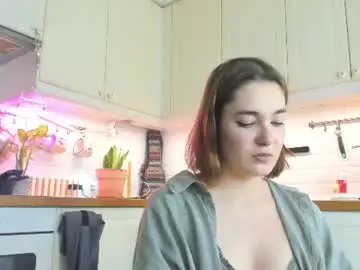 Chaturbate Private Sex Chat of liyaflyhigh