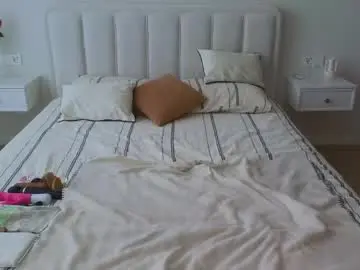 Chaturbate Live Sex of the_dancing_muse