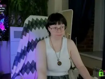 Chaturbate Free Porn Cam of melissa_wells
