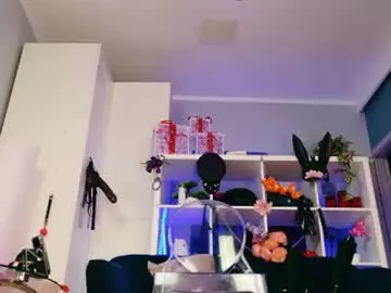 Chaturbate Free Porn Cam of ella_kross