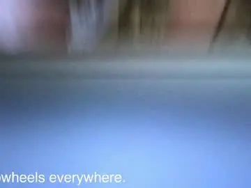 Chaturbate Sex Chat of capwheels