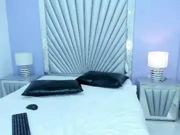 Chaturbate Sex Cam of victoriavidal
