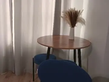 Chaturbate Sex Cam of penylust