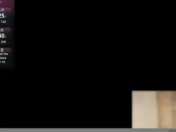 Chaturbate Sex Chat of fluffychicago1980