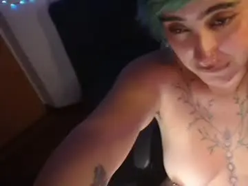 Chaturbate Free Live Porn of catsito