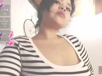 Chaturbate Adult Webcam of dollysweet666