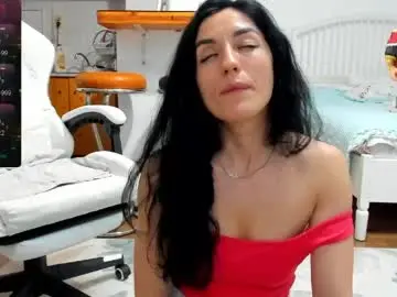 Chaturbate Live Sex of ericabunny