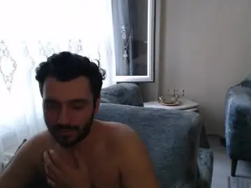Chaturbate Best Webcam of 2handsomeman