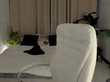 Chaturbate Best live sex cam show of jennali1