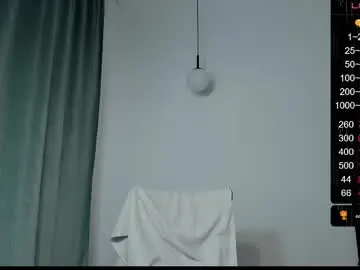 Chaturbate Sex Chat of musscle_king