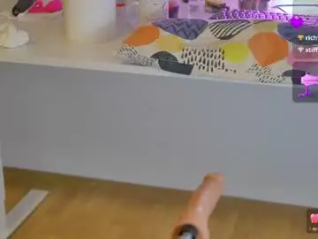 Chaturbate Sex Chat of yourburnwish