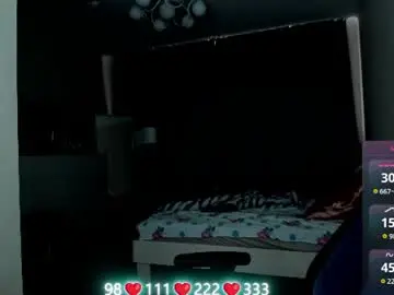 Chaturbate Sex Chat of oliviamunk