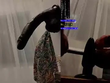 Chaturbate Free Live Porn of sweetgirl25
