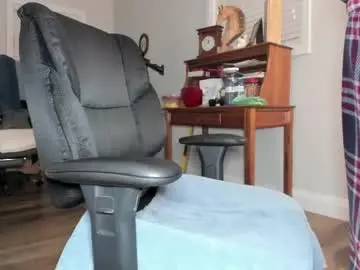 Chaturbate Live Sex Cam of willyskynn