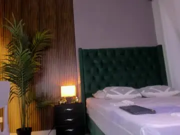 Chaturbate Free Live Porn of chloefixxx