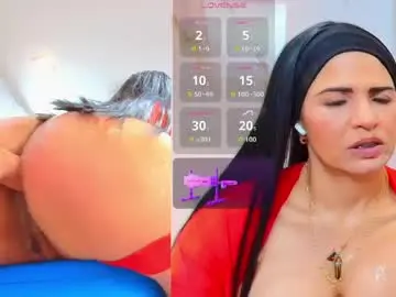 Chaturbate Nude Webcam of isis_car0lina