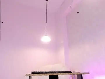 Chaturbate Best Webcam of ana_petter