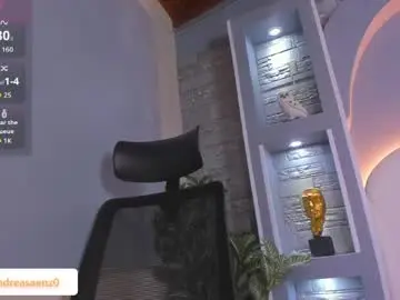 Chaturbate Private Sex Chat of sweet_celeste05