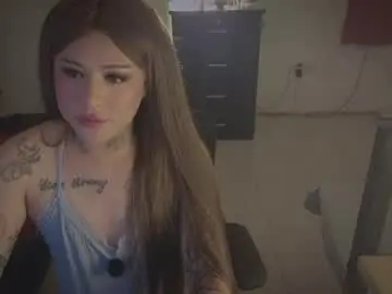 Chaturbate Private Sex Chat of kimberlygati2