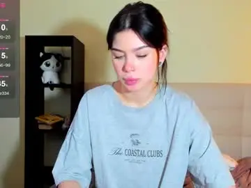 Chaturbate Sex Cam of luna_lips