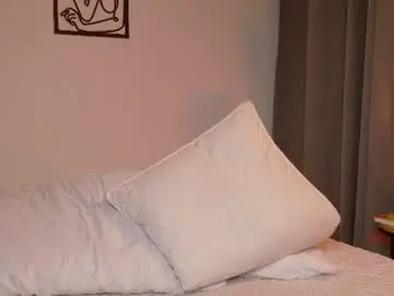 Chaturbate Sex Cam of victorianova