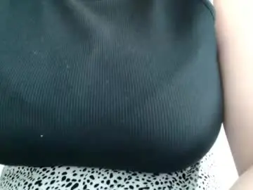 Chaturbate Best Webcam of annbelll