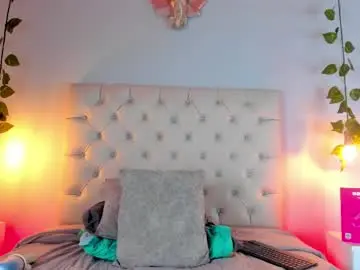 Chaturbate Live Sex of charlotte_collins_2