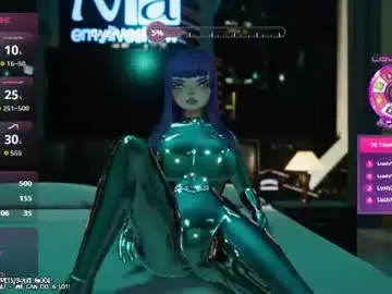 Chaturbate Private Sex Chat of emyliveshow
