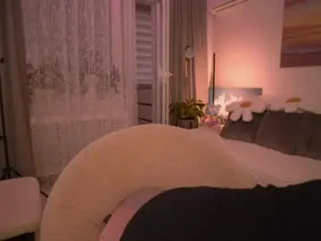 Chaturbate Adult Webcams of sweety_rinushka_
