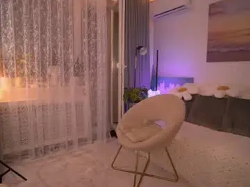 Chaturbate Free Live Porn of sweety_rinushka_