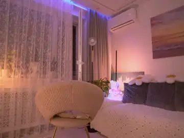 Chaturbate Private Sex Chat of sweety_rinushka_
