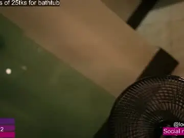 Chaturbate Nude Webcam of loollypop24