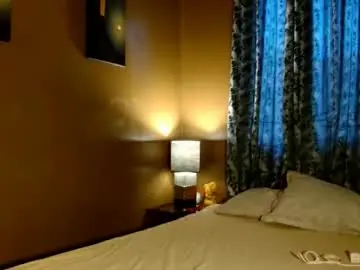 Chaturbate Watch Live Sex Cams of candice_xxx