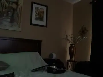 Chaturbate Adult Webcams of sassyhotwife00
