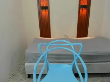 Chaturbate Sex Chat of arianacole4