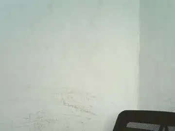 Chaturbate Sex Cam of naughty_bitch0