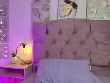 Chaturbate Live Porn of annie_bonnie_