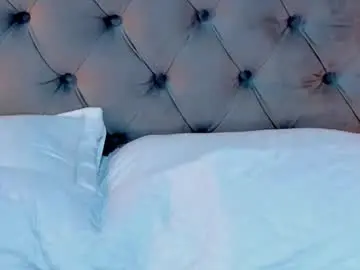 Chaturbate Free Live Porn of hollannd_