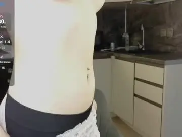 Chaturbate Best Webcam of ameliahopkins
