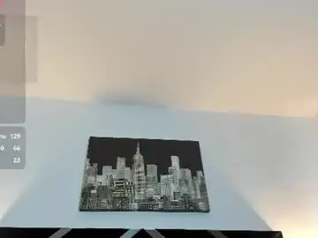 Chaturbate Watch Live Sex Cams of iamcharlotte19