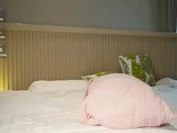 Chaturbate Adult Webcams of yournaughtymiss