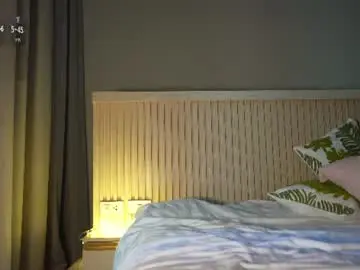 Chaturbate Live Porn of yournaughtymiss