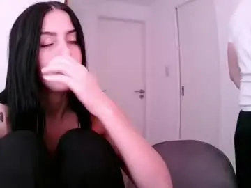 Chaturbate Nude Webcam of miakeller01